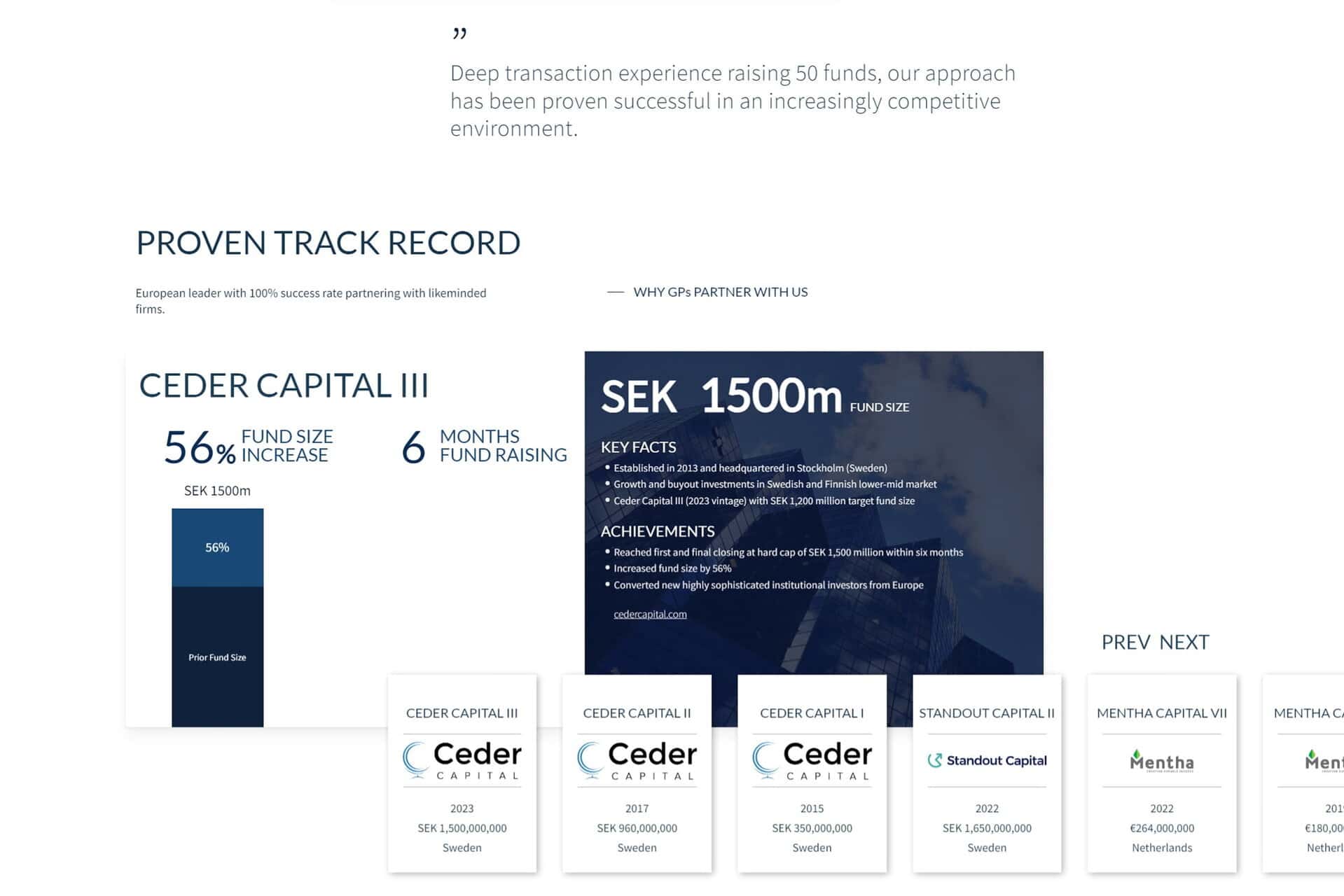 Athos Partners portfolio image 2