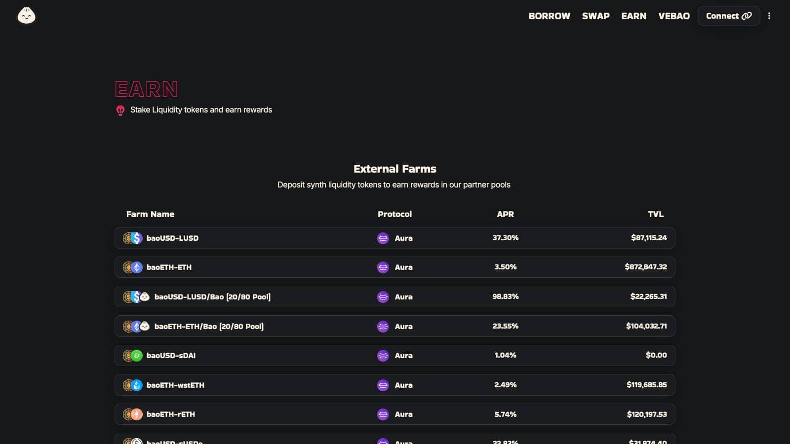 BAO Finance portfolio image 2