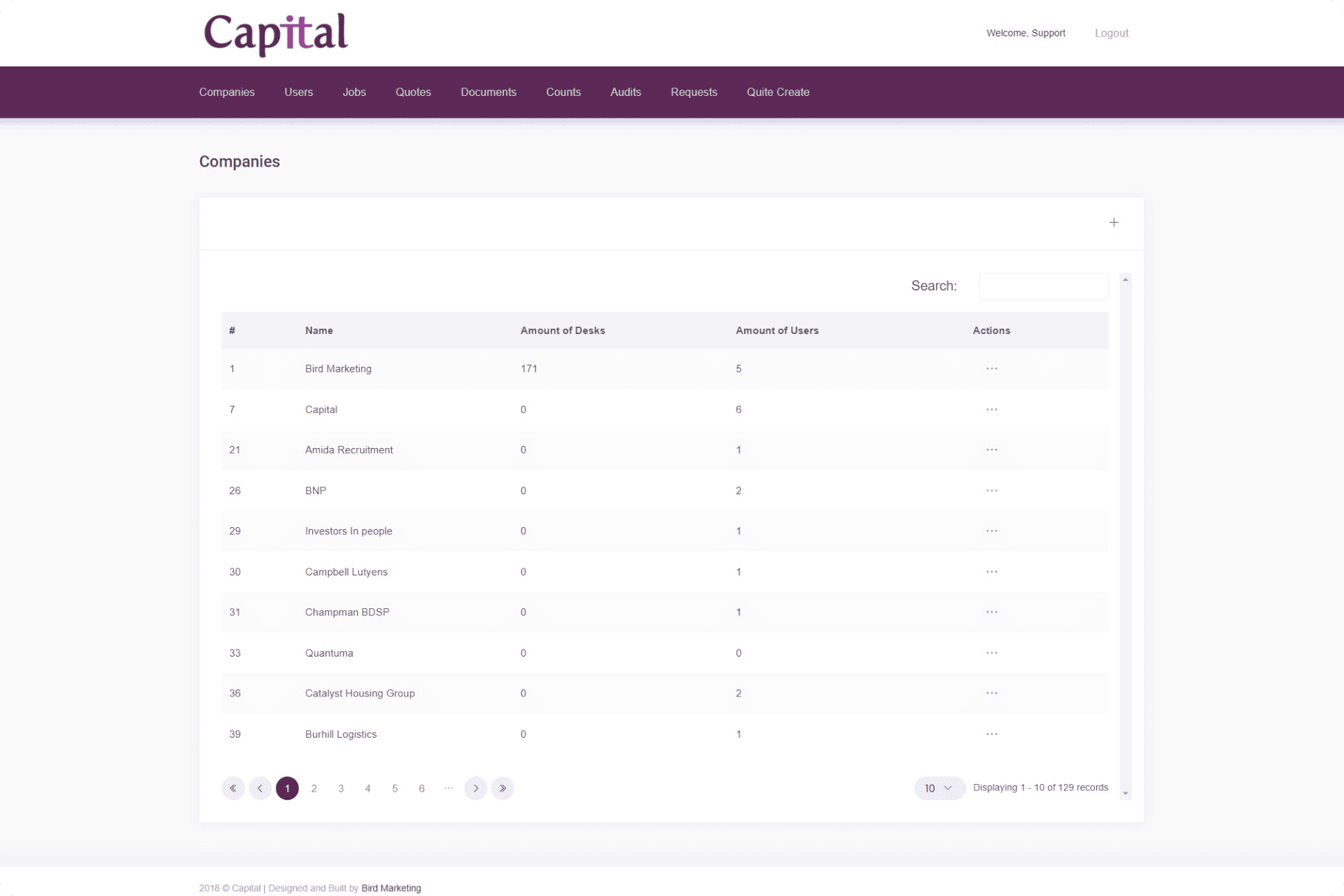 Capital portfolio image 4