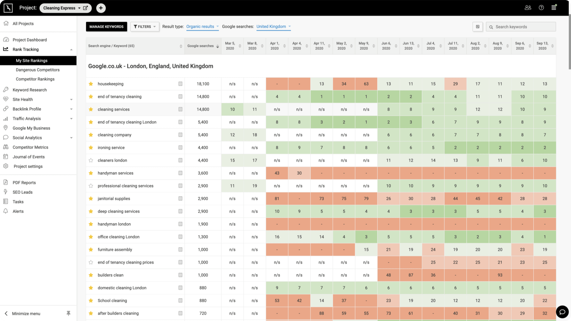 Cleaning Express portfolio image 1