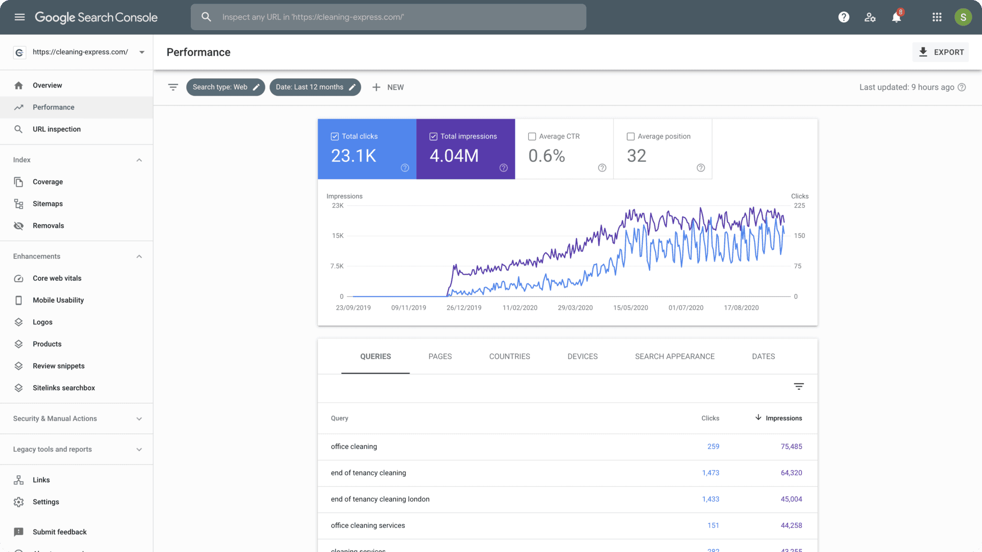 Cleaning Express portfolio image 3
