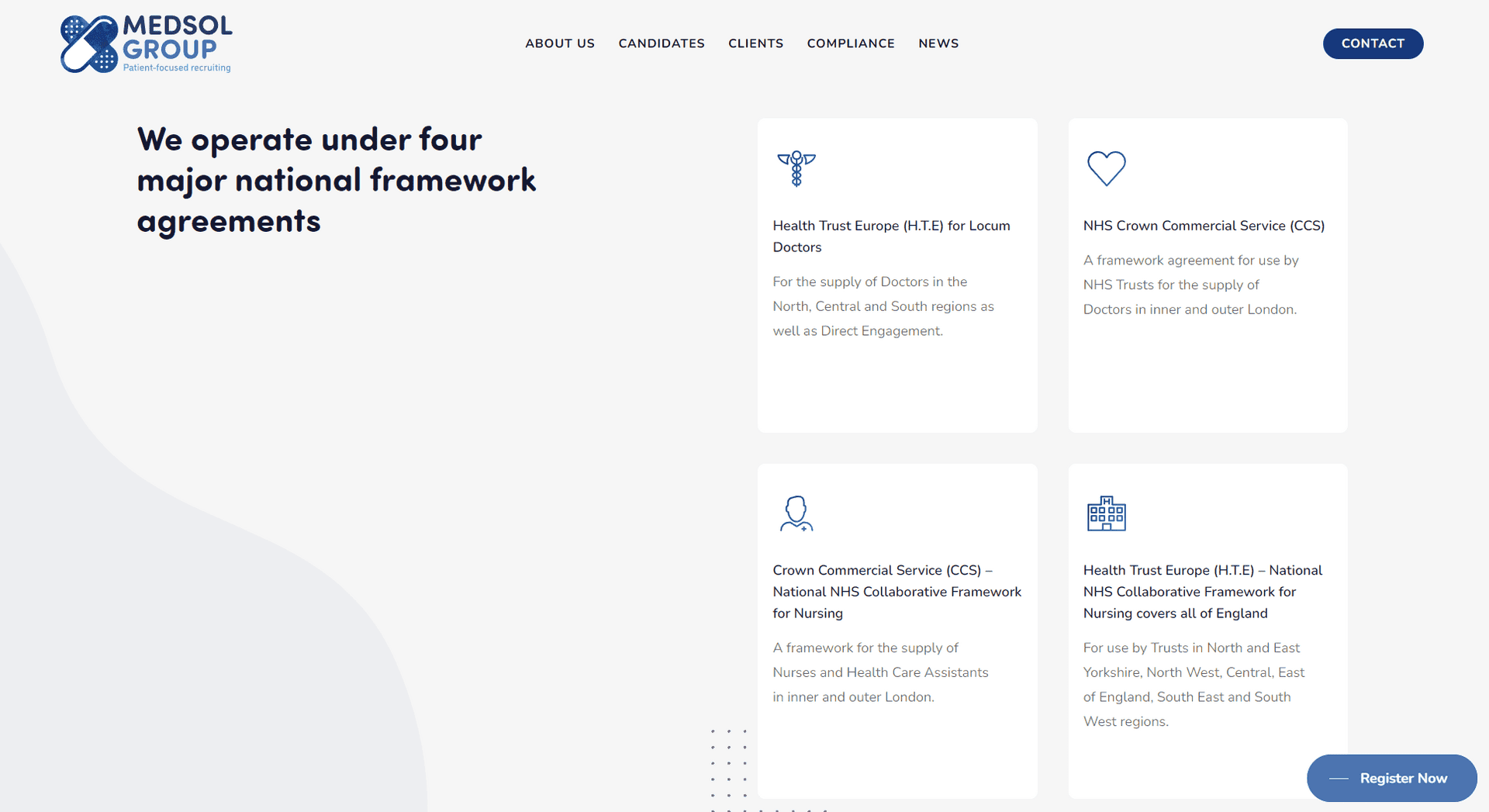 Medsol Group portfolio image 1