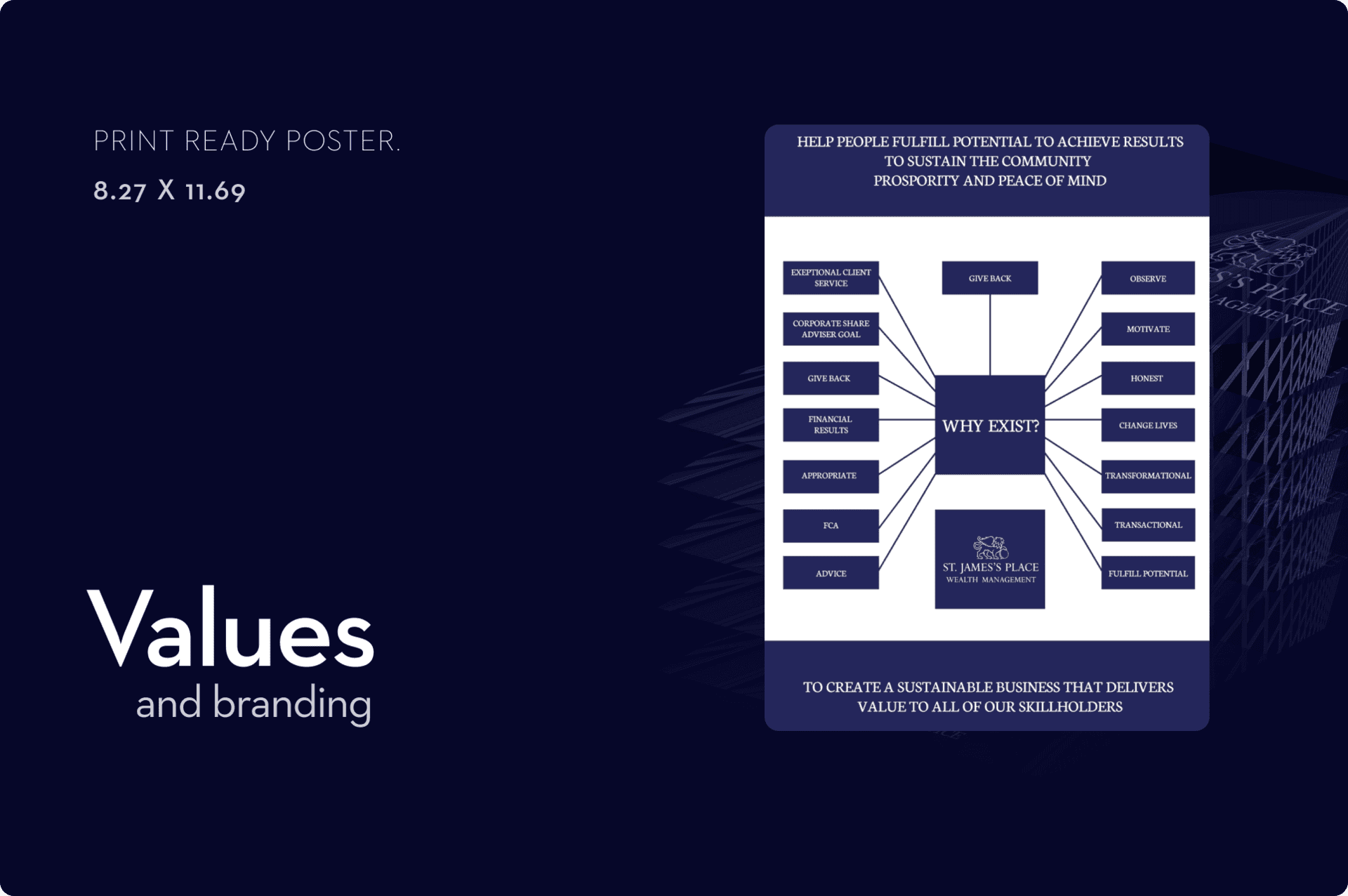 St James’s Place portfolio image 2