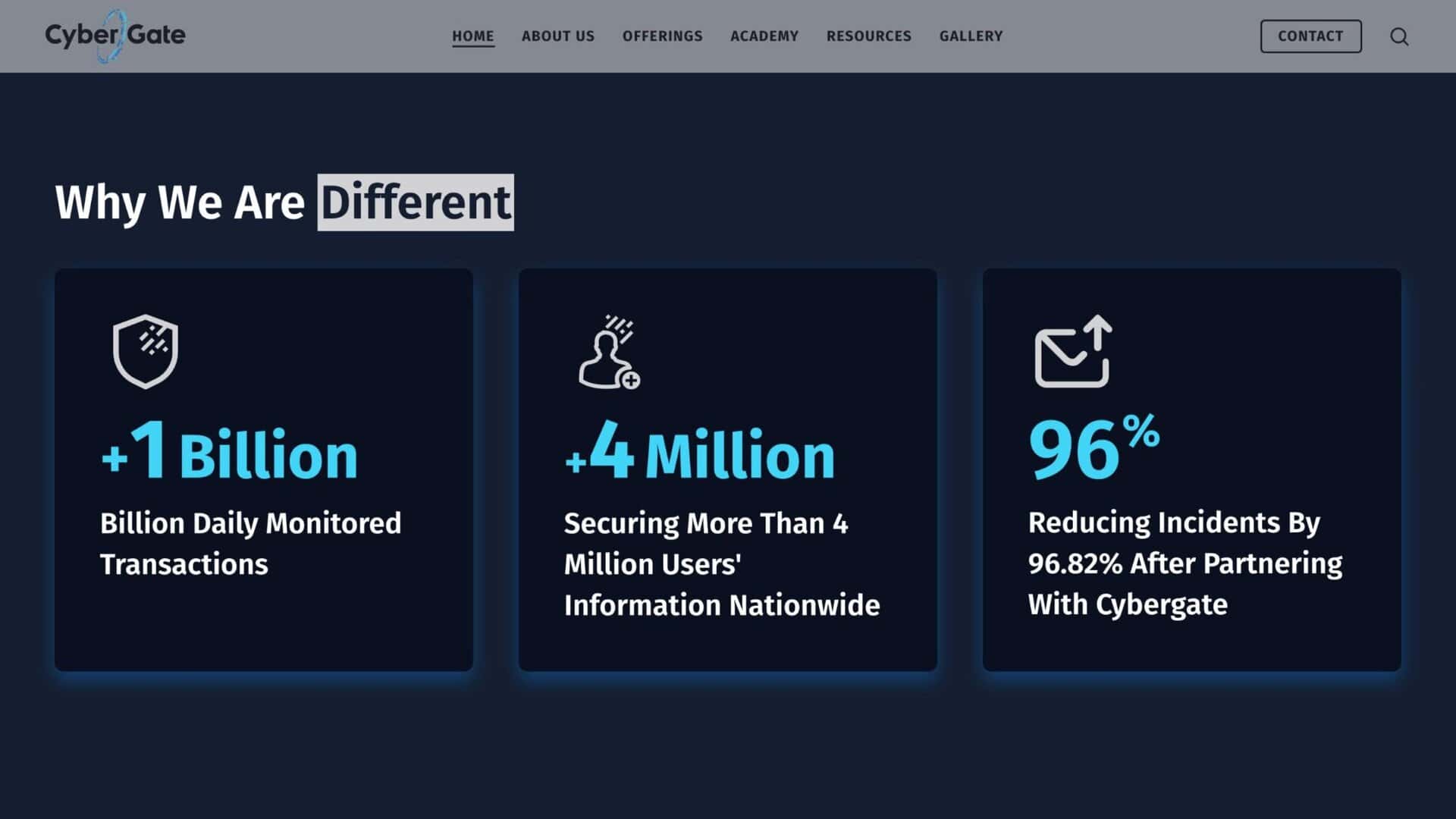Cyber Gate Defense portfolio image 4