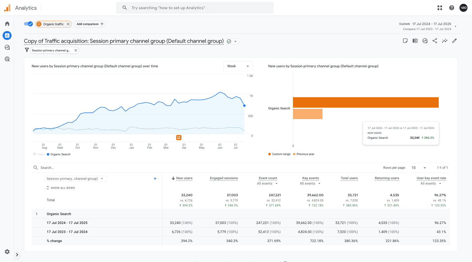 Essex Turbos portfolio image 11